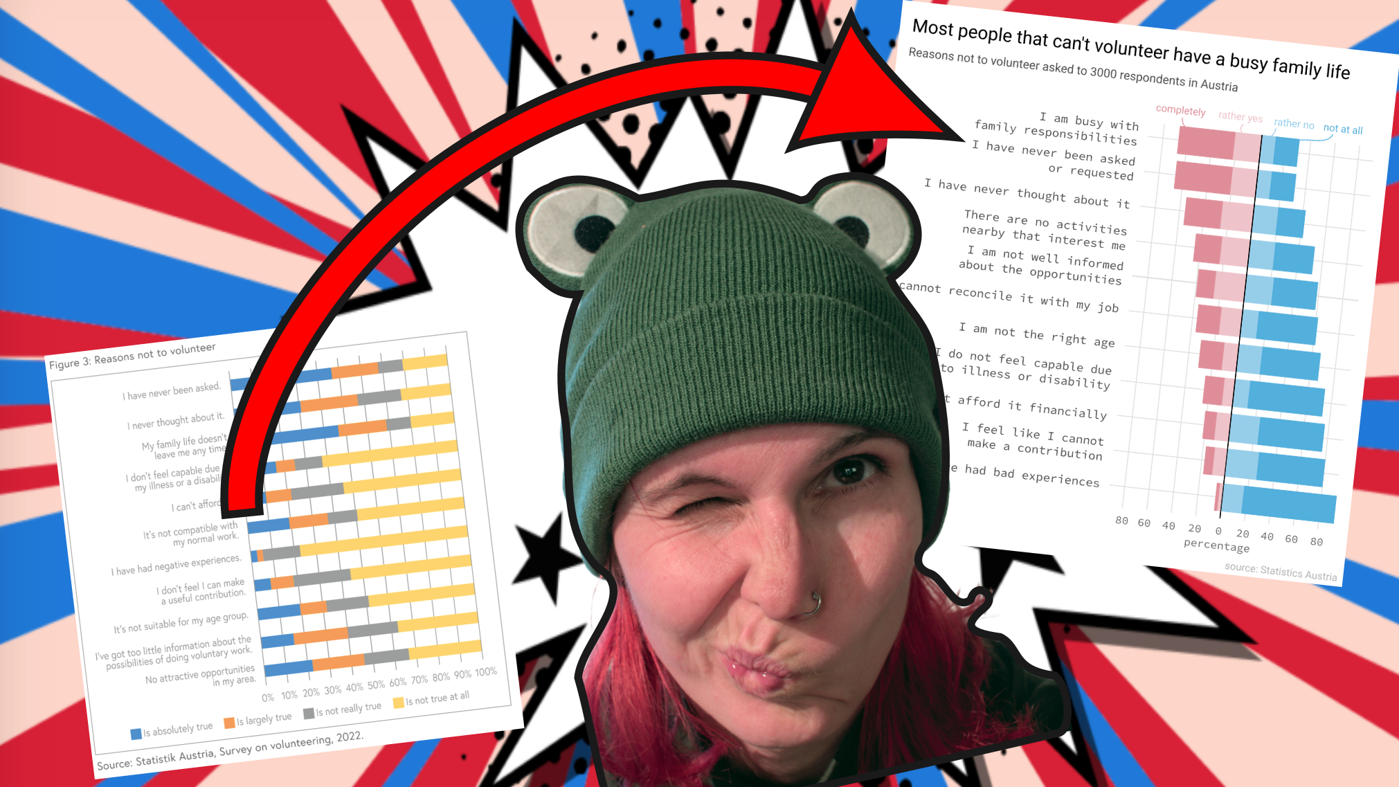 Remaking a Data Visualization Thumbnail